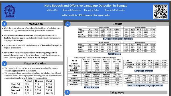 Hate Speech and Offensive Language Detection in Bengali