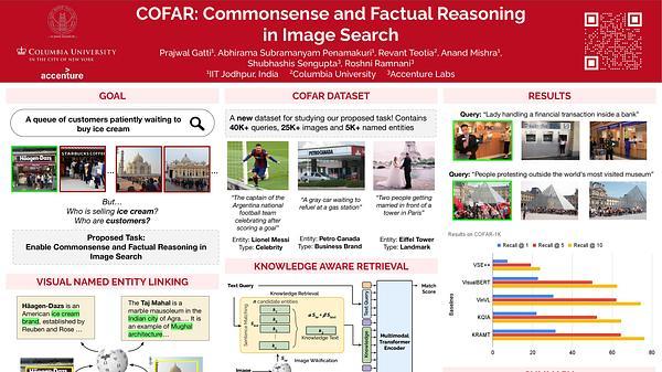 COFAR: Commonsense and Factual Reasoning in Image Search
