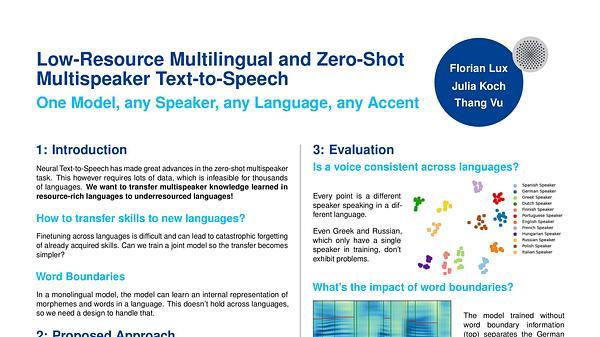 Low-Resource Multilingual and Zero-Shot Multispeaker TTS