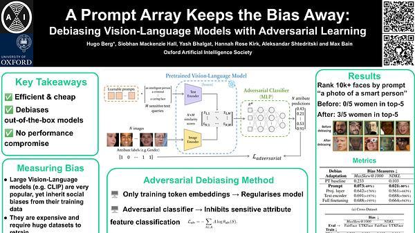 A Prompt Array Keeps the Bias Away: Debiasing Vision-Language Models with Adversarial Learning