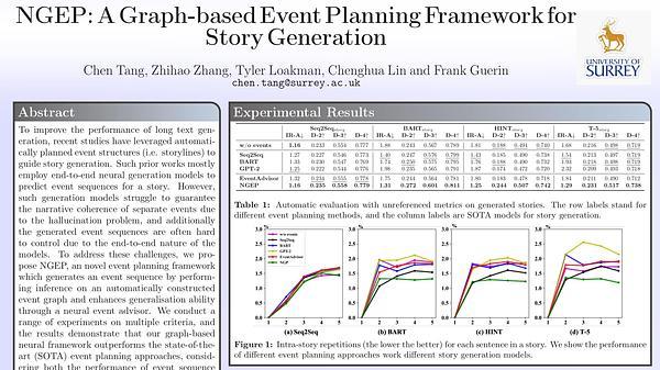 NGEP: A Graph-based Event Planning Framework for Story Generation