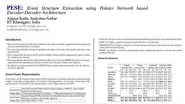 PESE: Event Structure Extraction using Pointer Network based Encoder-Decoder Architecture