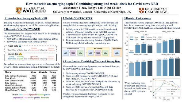How to tackle an emerging topic? Combining strong and weak labels for Covid news NER