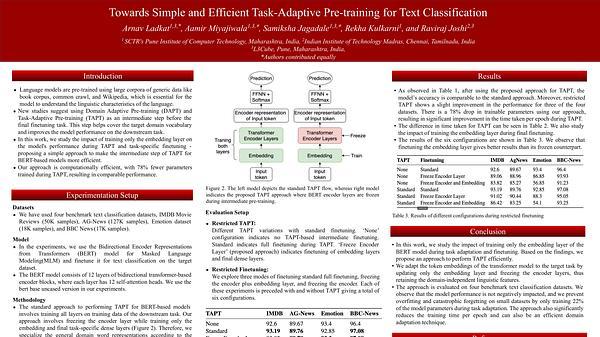Towards Simple and Efficient Task-Adaptive Pre-training for Text Classification