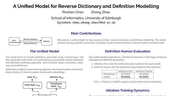 A Unified Model for Reverse Dictionary and Definition Modelling