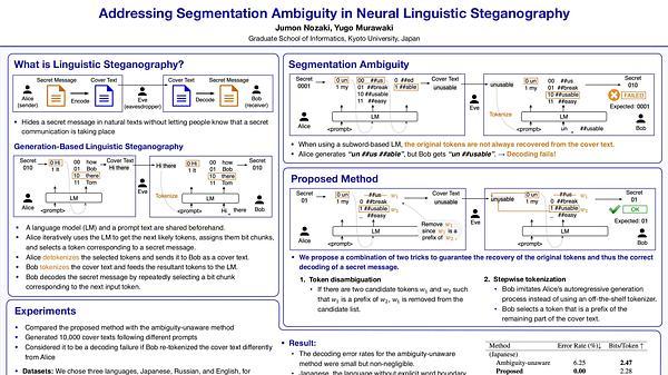 Addressing Segmentation Ambiguity in Neural Linguistic Steganography
