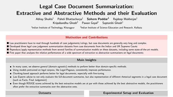 Legal Case Document Summarization: Extractive and Abstractive Methods and their Evaluation