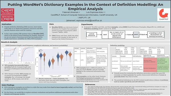 Putting WordNet’s Dictionary Examples in the Context of Definition Modelling: An Empirical Analysis.