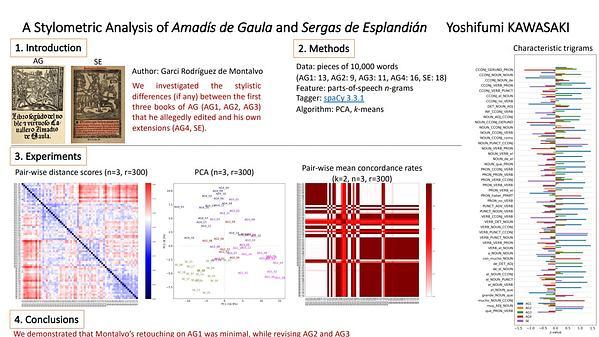 A Stylometric Analysis of Amadís de Gaula and Sergas de Esplandián