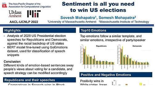 Sentiment is all you need to win US Presidential elections