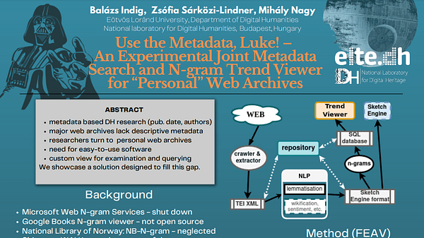 Use the Metadata, Luke! -- An Experimental Joint Metadata Search and N-gram Trend Viewer for Personal Web Archives