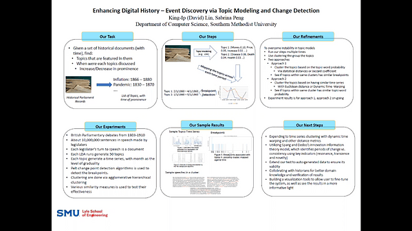Enhancing Digital History – Event discovery via Topic Modeling and Change Detection