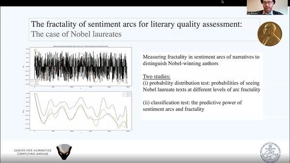 The Fractality of Sentiment Arcs for Literary Quality Assessment - the Case of Nobel Laureates