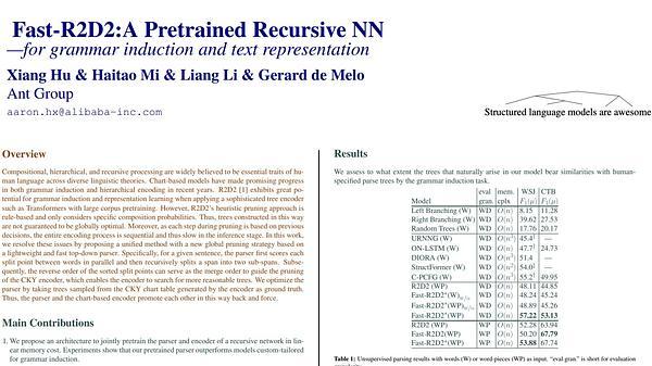 Fast-R2D2: A Pretrained Recursive Neural Network based on Pruned CKY for Grammar Induction and Text Representation