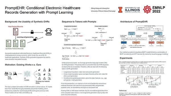 PromptEHR: Conditional Electronic Healthcare Records Generation with Prompt Learning