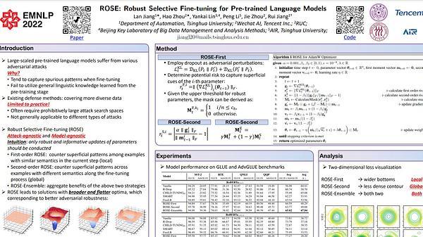 ROSE: Robust Selective Fine-tuning for Pre-trained Language Models