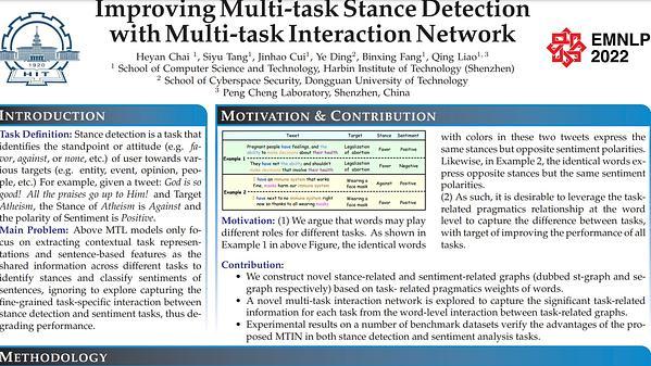 Improving Multi-task Stance Detection with Multi-task Interaction Network