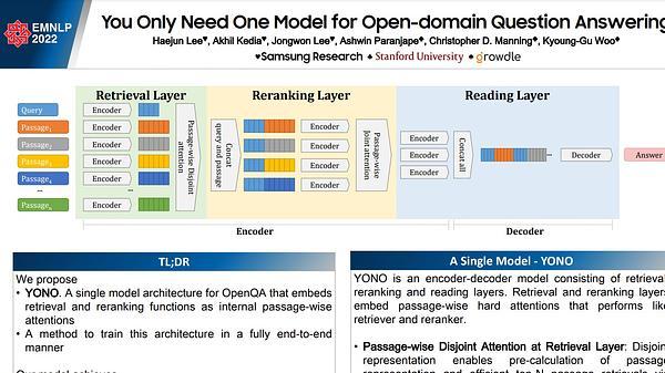 You Only Need One Model for Open-domain Question Answering