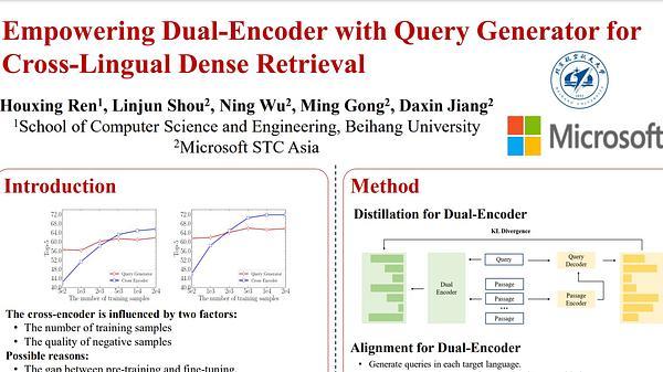 Empowering Dual-Encoder with Query Generator for Cross-Lingual Dense Retrieval