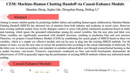 CEM: Machine-Human Chatting Handoff via Causal-Enhance Module