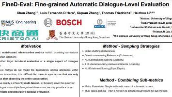 FineD-Eval: Fine-grained Automatic Dialogue-Level Evaluation