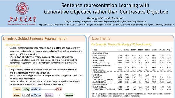 Sentence Representation Learning with Generative Objective rather than Contrastive Objective