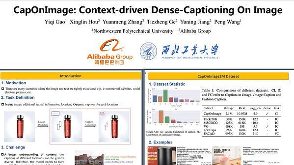 CapOnImage: Context-driven Dense-Captioning on Image