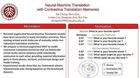 Neural Machine Translation with Contrastive Translation Memories