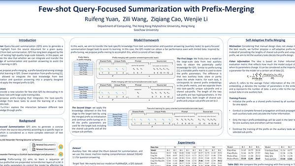 Few-shot Query-Focused Summarization with Prefix-Merging