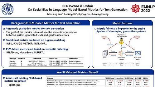 BERTScore is Unfair: On Social Bias in Language Model-Based Metrics for Text Generation