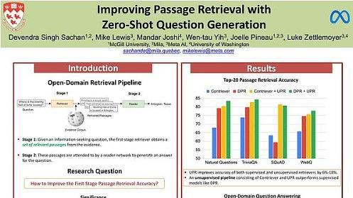 Improving Passage Retrieval with Zero-Shot Question Generation