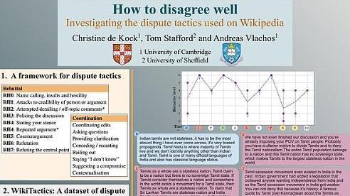 How to disagree well: Investigating the dispute tactics used on Wikipedia