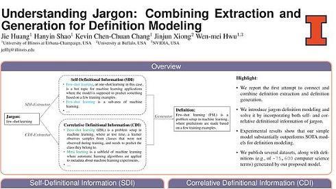 Understanding Jargon: Combining Extraction and Generation for Definition Modeling