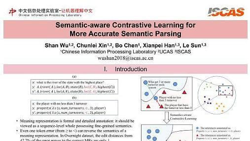 Semantic-aware Contrastive Learning for More Accurate Semantic Parsing