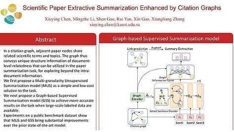 Scientific Paper Extractive Summarization Enhanced by Citation Graphs