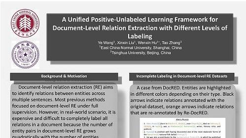 A Unified Positive-Unlabeled Learning Framework for Document-Level Relation Extraction with Different Levels of Labeling