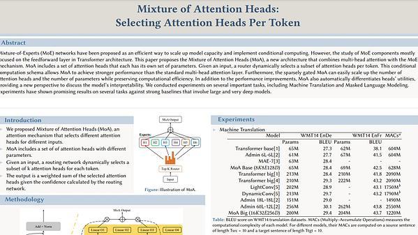 Mixture of Attention Heads: Selecting Attention Heads Per Token