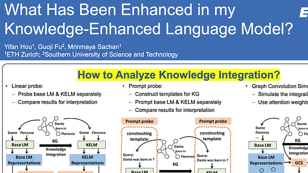 What Has Been Enhanced in my Knowledge-Enhanced Language Model?