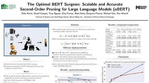 The Optimal BERT Surgeon: Scalable and Accurate Second-Order Pruning for Large Language Models