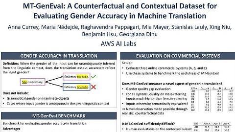 MT-GenEval: A Counterfactual and Contextual Dataset for Evaluating Gender Accuracy in Machine Translation