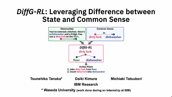 DiffG-RL: Leveraging Difference between Environment State and Common Sense