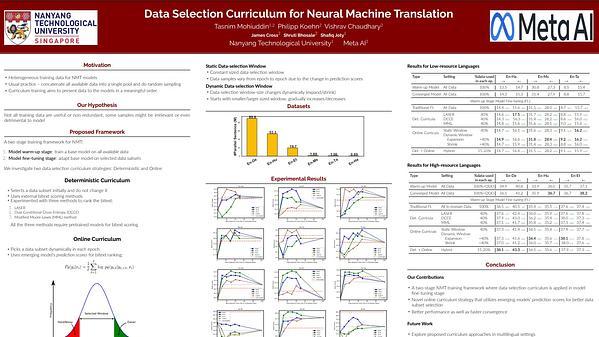 Data Selection Curriculum for Neural Machine Translation