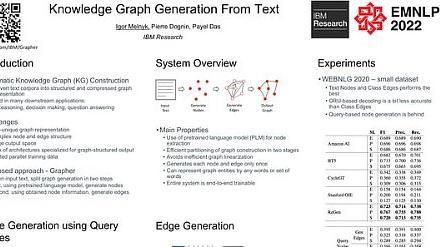 Knowledge Graph Generation From Text