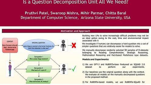 Is a Question Decomposition Unit All We Need?