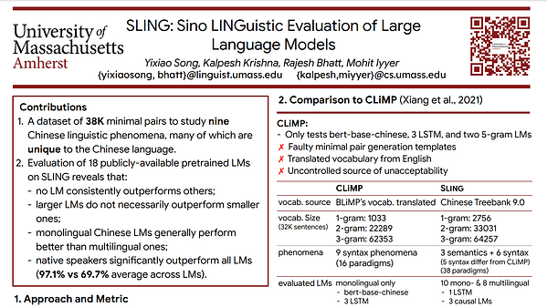 SLING: Sino Linguistic Evaluation of Large Language Models