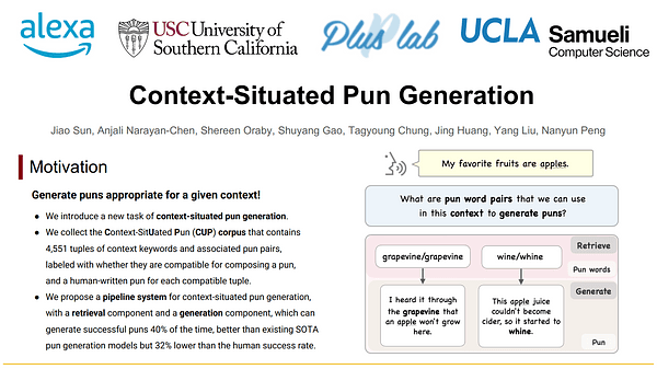 Context-Situated Pun Generation