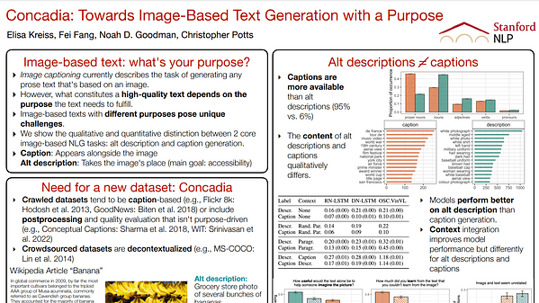 Concadia: Towards Image-Based Text Generation with a Purpose