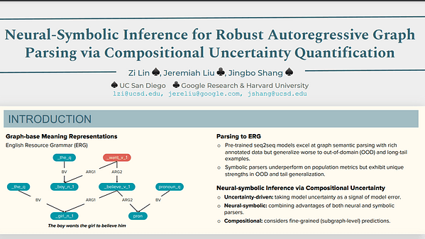 Neural-Symbolic Inference for Robust Autoregressive Graph Parsing via Compositional Uncertainty Quantification