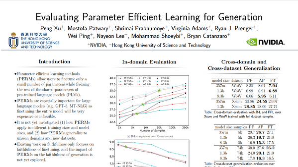 Evaluating Parameter Efficient Learning for Generation