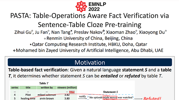 PASTA: Table-Operations Aware Fact Verification via Sentence-Table Cloze Pre-training